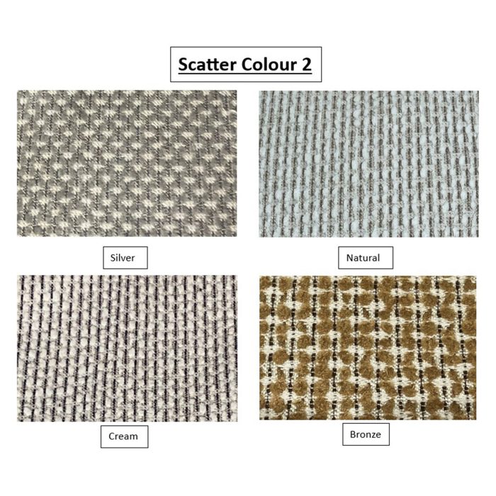 Scatter Colour 2 - Angus x Scatter Colour 2 - Angus x