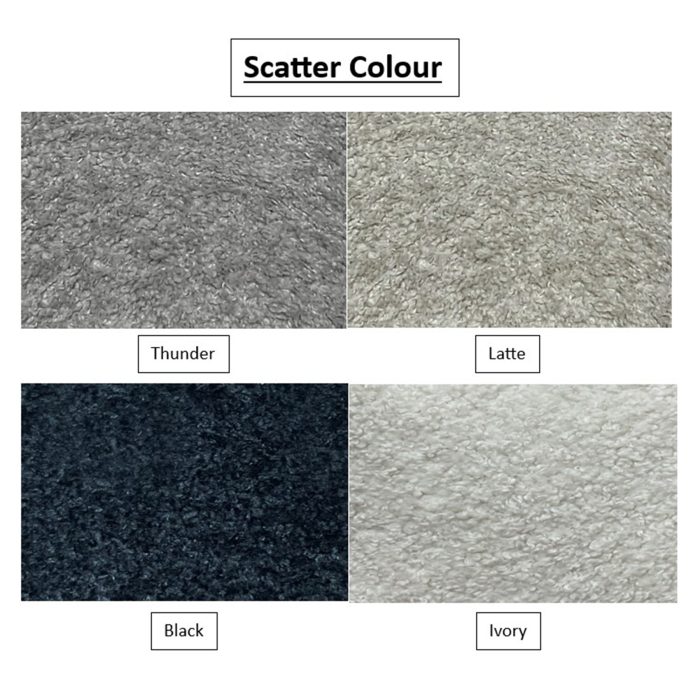 Scatter Colour - Larry x Scatter Colour - Larry x