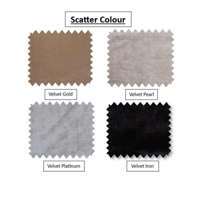 scatter colour scatter colour
