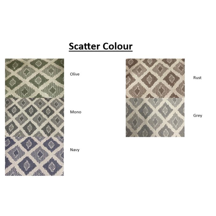 scatter colours collage scatter colours collage