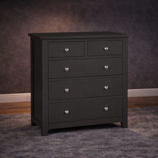 Birnham Charcoal Painted 2 Over 3 Chest