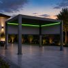 Premium Gazebos